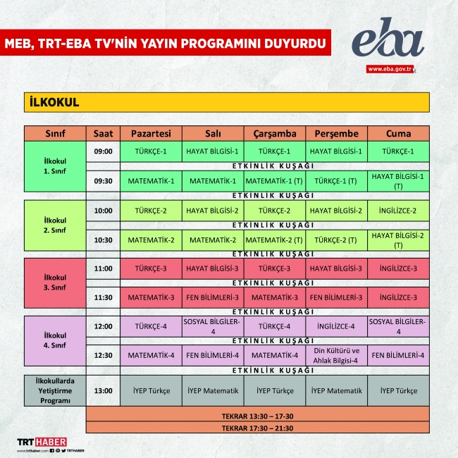 TRT-EBA TV canlı izle... Online TRT-EBA TV izleme...EBA TV ile ilgili merak edilenler...